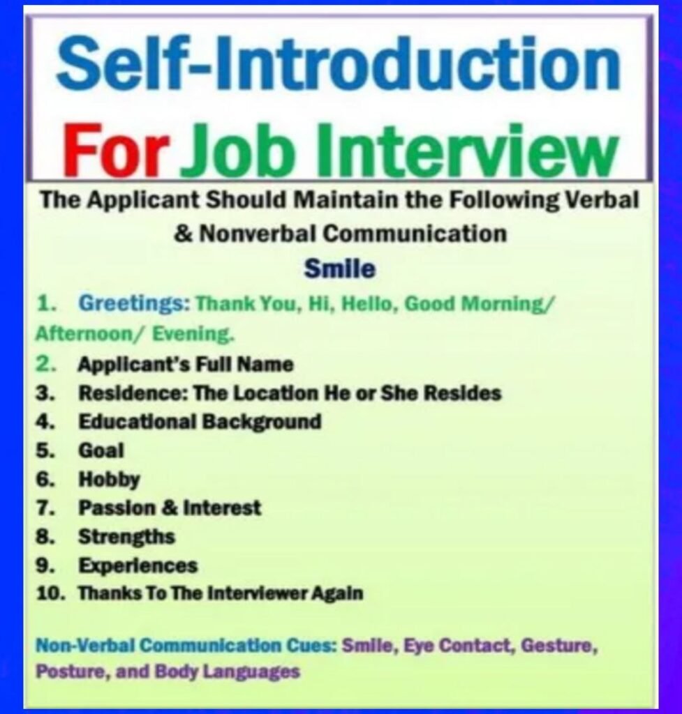 Self introduction sample for job interview